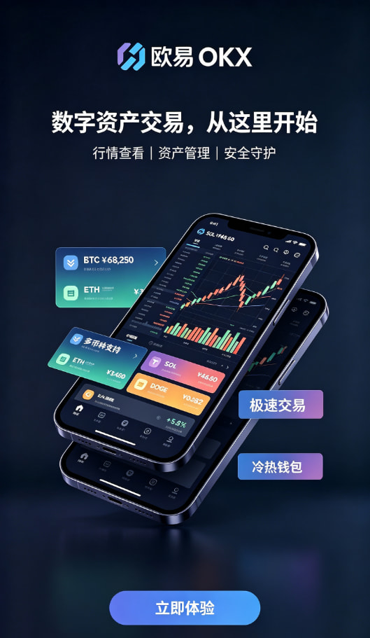 欧交易所app官网安卓实名认证与充值
